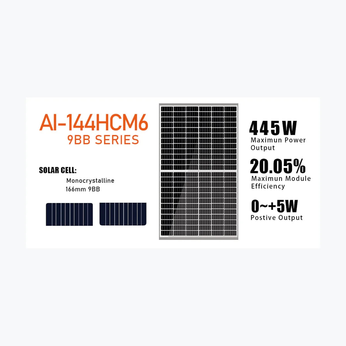 Aoli Solar AI-144HCM6-425W — Aoli Solar module (ENF-verified)