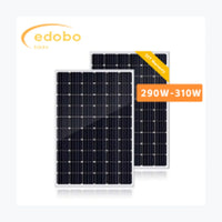 Yantai Edobo ED300W-30M — Yantai Edobo module (ENF-verified)