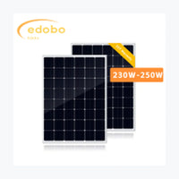 Yantai Edobo ED230W-24M — Yantai Edobo module (ENF-verified)