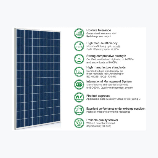 Simax SP672-325 — Simax module (ENF-verified)